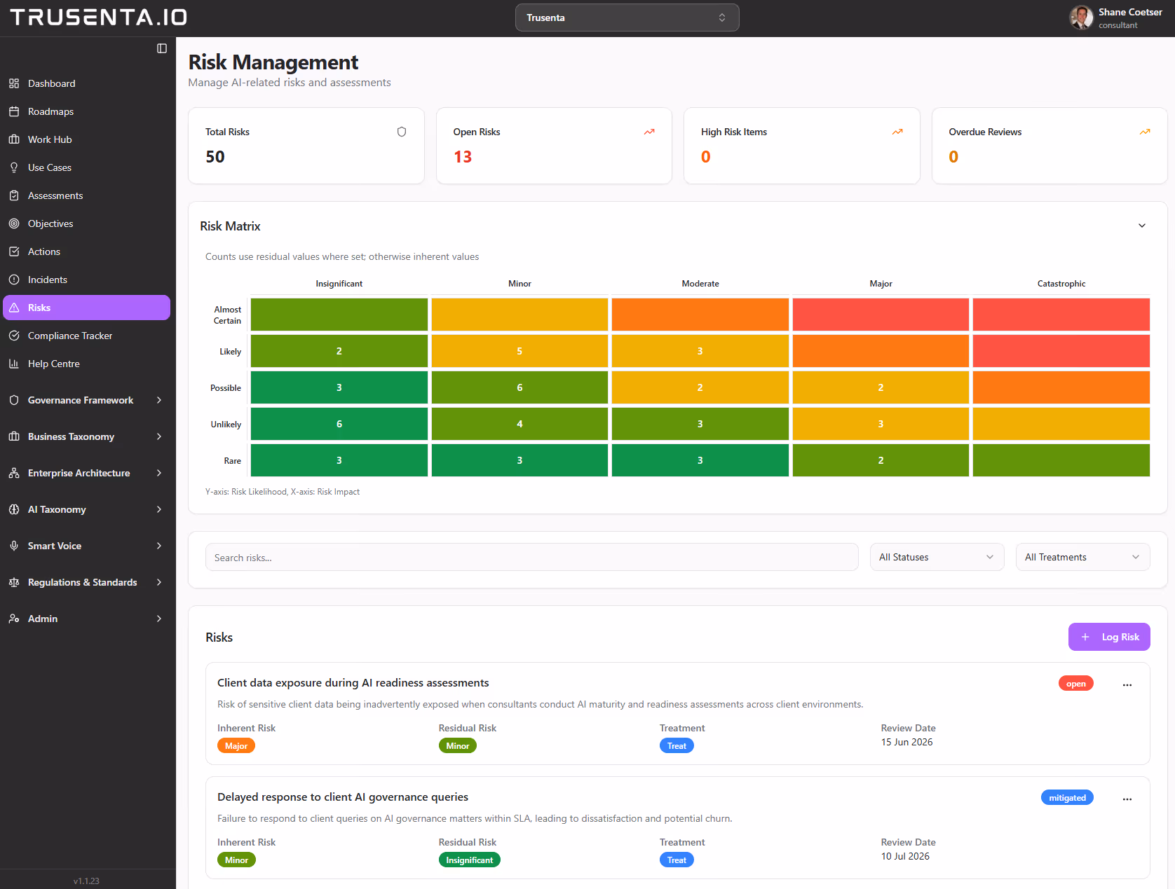 TRUSENTA.IO Risk Management module