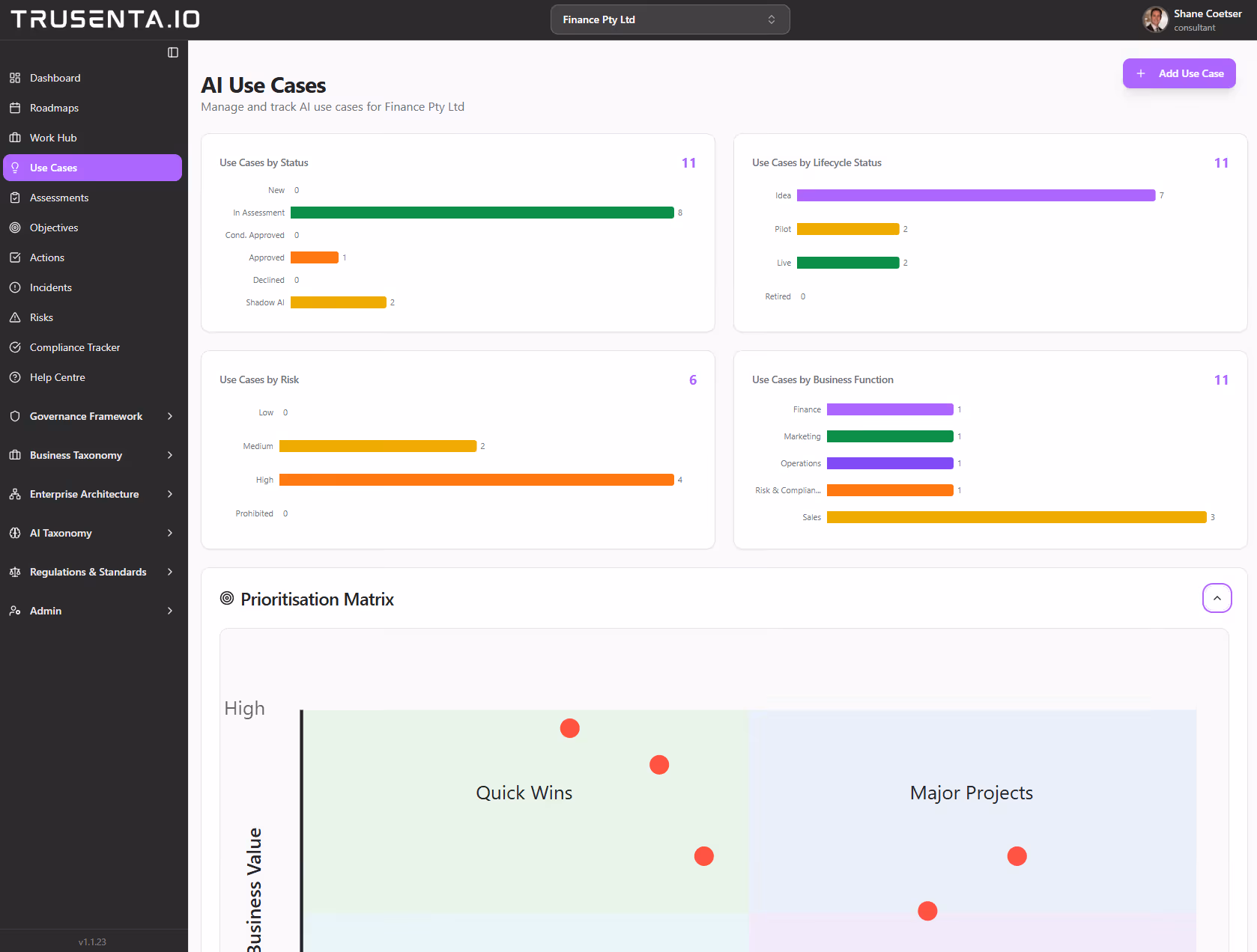 TRUSENTA.IO AI Governance module