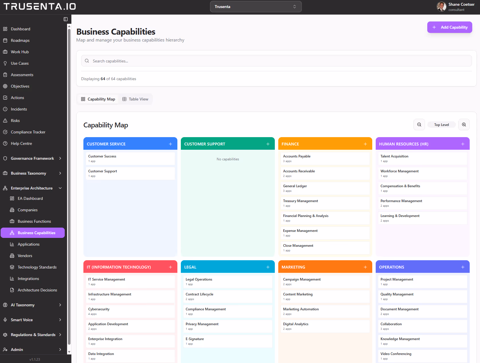 TRUSENTA.IO Enterprise Architecture module